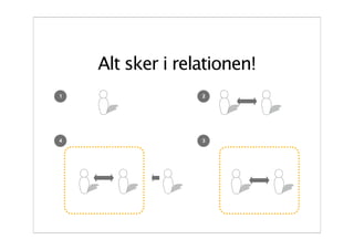 ITU - about paradigms