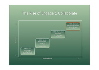 ITU - about paradigms