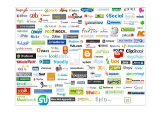 ITU - about paradigms