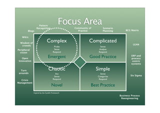 ITU - about paradigms