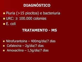  Piuria (>15 piocitos) e bacteriuria
 URC: ≥ 100.000 colonias
 E. coli
DIAGNÓSTICO
 Nitrofurantoina – 400mg/dia/7 dias
 Cefalexina – 2g/dia/7 dias
 Amoxacilina – 1,5g/dia/7 dias
TRATAMENTO - MS
 