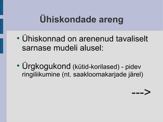 Ühiskondade areng Ühiskonnad on arenenud tavaliselt sarnase mudeli alusel: Ürgkogukond  (kütid-korilased) - pidev ringiliikumine (nt. saakloomakarjade järel)‏ ---> 
