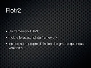 Flotr2


 Un framework HTML
 Inclure le javascript du framework
 include notre propre déﬁnition des graphs que nous
 voulo...