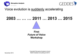 Voice evolution is suddenly accelerating

2003 … … … 2011 … 2013 … 2015
First
Future of Voice
Workshop

November 2013

Cop...