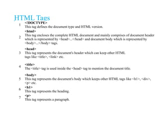 HTML Tags
1
<!DOCTYPE>
This tag defines the document type and HTML version.
2
<html>
This tag encloses the complete HTML document and mainly comprises of document header
which is represented by <head>...</head> and document body which is represented by
<body>...</body> tags.
3
<head>
This tag represents the document's header which can keep other HTML
tags like <title>, <link> etc.
4
<title>
The <title> tag is used inside the <head> tag to mention the document title.
5
<body>
This tag represents the document's body which keeps other HTML tags like <h1>, <div>,
<p> etc.
6
<h1>
This tag represents the heading.
7
<p>
This tag represents a paragraph.
 