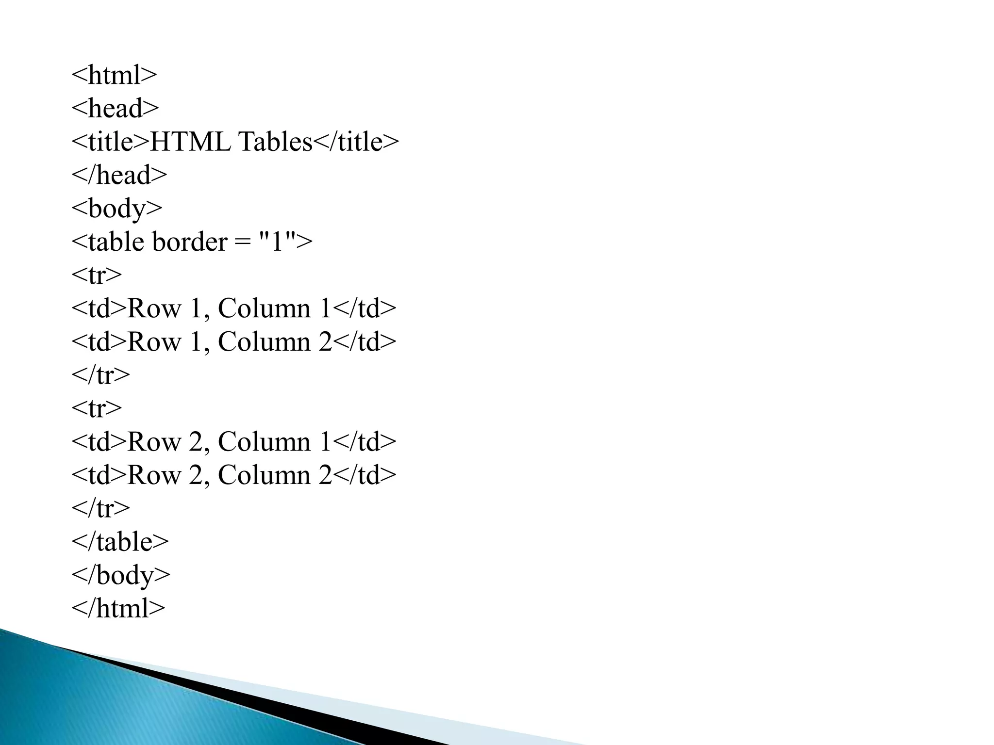 <html>
<head>
<title>HTML Tables</title>
</head>
<body>
<table border = "1">
<tr>
<td>Row 1, Column 1</td>
<td>Row 1, Column 2</td>
</tr>
<tr>
<td>Row 2, Column 1</td>
<td>Row 2, Column 2</td>
</tr>
</table>
</body>
</html>
 