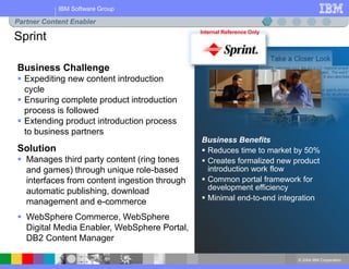 © 2004 IBM Corporation
IBM Software Group
Business Benefits
 Reduces time to market by 50%
 Creates formalized new product
introduction work flow
 Common portal framework for
development efficiency
 Minimal end-to-end integration
Business Challenge
 Expediting new content introduction
cycle
 Ensuring complete product introduction
process is followed
 Extending product introduction process
to business partners
Solution
 Manages third party content (ring tones
and games) through unique role-based
interfaces from content ingestion through
automatic publishing, download
management and e-commerce
 WebSphere Commerce, WebSphere
Digital Media Enabler, WebSphere Portal,
DB2 Content Manager
Sprint
Partner Content Enabler
Internal Reference Only
 