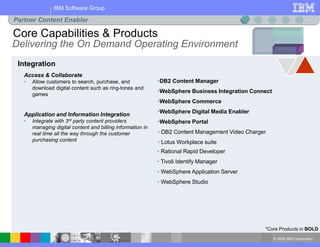 © 2004 IBM Corporation
IBM Software Group
Core Capabilities & Products
Partner Content Enabler
Integration
Delivering the On Demand Operating Environment
Access & Collaborate
• Allow customers to search, purchase, and
download digital content such as ring-tones and
games
Application and Information Integration
• Integrate with 3rd party content providers
managing digital content and billing information in
real time all the way through the customer
purchasing content
• Rational Rapid Developer
• Tivoli Identify Manager
• WebSphere Application Server
• WebSphere Studio
•DB2 Content Manager
•WebSphere Business Integration Connect
•WebSphere Commerce
•WebSphere Digital Media Enabler
•WebSphere Portal
• DB2 Content Management Video Charger
• Lotus Workplace suite
*Core Products in BOLD
 