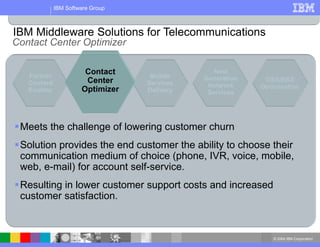 © 2004 IBM Corporation
IBM Software Group
IBM Middleware Solutions for Telecommunications
Contact
Center
Optimizer
Partner
Content
Enabler
Mobile
Services
Delivery
Next
Generation
Network
Services
OSS/BSS
Optimization
Meets the challenge of lowering customer churn
Solution provides the end customer the ability to choose their
communication medium of choice (phone, IVR, voice, mobile,
web, e-mail) for account self-service.
Resulting in lower customer support costs and increased
customer satisfaction.
Contact Center Optimizer
 