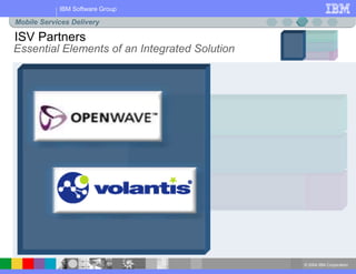© 2004 IBM Corporation
IBM Software Group
ISV Partners
Essential Elements of an Integrated Solution
Mobile Services Delivery
 
