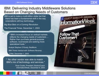 © 2004 IBM Corporation
IBM Software Group
IBM is set to make a multi-billion dollar bet that
there has been a fundamental shift in the way
corporations will buy technology.
Big Blue Bets on a Coming Revolution
The Financial Times, December 1, 2003
“IBM's increased focus on vertical markets
reflects the changing needs of customers ...
Rather than purchase general-purpose
software, businesses are seeking more
specialized tools.”
Analyst Stephen O'Grady, RedMonk
IBM Thinks Vertical with Software Revamp,
C/Net, December 1, 2003
“ No other vendor was able to match
IBM's mix of technology and services."
Russ Cooke, President, BostonCoach
InformationWeek, December 8, 2003
IBM: Delivering Industry Middleware Solutions
Based on Changing Needs of Customers
 