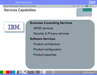 © 2004 IBM Corporation
IBM Software Group
Services Capabilities
Next Generation Network Services
 Business Consulting Services
SPDE services
Security & Privacy services
 Software Services
Product architecture
Product configuration
Product expertise
 