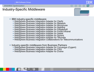 © 2004 IBM Corporation
IBM Software Group
Industry-Specific Middleware
 IBM industry-specific middleware
 WebSphere Business Integration Adapter for Clarify
 WebSphere Business Integration Adapter for Metasolv
 WebSphere Business Integration Adapter for Micromuse
 WebSphere Business Integration Adapter for Nightfire
 WebSphere Business Integration Adapter for PeopleSoft
 WebSphere Business Integration Adapter for Portal Infranet
 WebSphere Business Integration Adapter for Siebel
 WebSphere Business Integration Adapter for Spirent
 WebSphere Business Integration Adapter for Telcordia
 WebSphere Business Integration Collaborations for Telecommunications
 Industry-specific middleware from Business Partners
 WebSphere Business Integration Adapter for Convergys (Cygent)
 WebSphere Business Integration Adapter for CSG
 WebSphere Business Integration Adapter for Zvolve
OSS/BSS Optimization
 