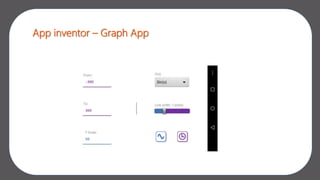 App inventor – Graph App
 