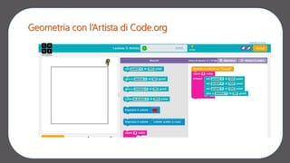 Geometria con l’Artista di Code.org
 