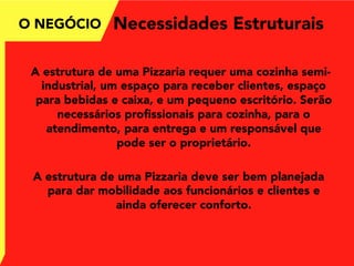 Necessidades Estruturais
A estrutura de uma Pizzaria requer uma cozinha semi-
industrial, um espaço para receber clientes, espaço
para bebidas e caixa, e um pequeno escritório. Serão
necessários proﬁssionais para cozinha, para o
atendimento, para entrega e um responsável que
pode ser o proprietário.
A estrutura de uma Pizzaria deve ser bem planejada
para dar mobilidade aos funcionários e clientes e
ainda oferecer conforto.
O NEGÓCIO
 