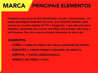 MARCA
ELEMENTOS:
-  CORES = CORES DA PIZZA E DA ITÁLIA (CRIADORA DO PRATO)
-  ROBUSTEZ = FONTES FIRMES E GRANDES, DE IMPACTO
-  SIMPATIA = FONTES ARREDONDADAS
-  SÍMBOLO DA PIZZA = FATIA
PRINCIPAIS ELEMENTOS
Propomos uma marca de fácil identiﬁcação, ﬁxação e memorização, com
apelos psicológicos baseados nas cores, que transmita robustez (para
associar ao conceito popular de ITU = Exagerado, e que seja uma marca
simpática, capacitada para crescer com ﬁliais, tele-entrega, take away e
até franquias. Para isto nossos principais elementos da marca são:
 