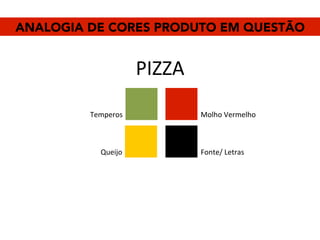 ANALOGIA DE CORES PRODUTO EM QUESTÃO
Molho	
  Vermelho	
  
Queijo	
  
Temperos	
  
Fonte/	
  Letras	
  
PIZZA	
  
 