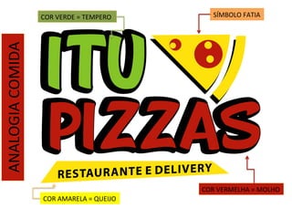 SÍMBOLO	
  FATIA	
  COR	
  VERDE	
  =	
  TEMPERO	
  
COR	
  VERMELHA	
  =	
  MOLHO	
  
COR	
  AMARELA	
  =	
  QUEIJO	
  
ANALOGIA	
  COMIDA	
  
 