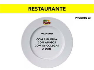 RESTAURANTE
PRODUTO 03
COM A FAMÍLIA
COM AMIGOS
COM OS COLEGAS
A DOIS
PARA COMER
 