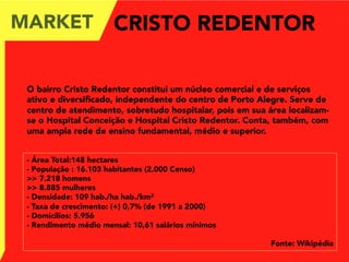 CRISTO REDENTOR
- Área Total:148 hectares
- População : 16.103 habitantes (2.000 Censo)
>> 7.218 homens
>> 8.885 mulheres
- Densidade: 109 hab./ha hab./km²
- Taxa de crescimento: (+) 0,7% (de 1991 a 2000)
- Domicílios: 5.956
- Rendimento médio mensal: 10,61 salários mínimos
Fonte: Wikipédia
O bairro Cristo Redentor constitui um núcleo comercial e de serviços
ativo e diversiﬁcado, independente do centro de Porto Alegre. Serve de
centro de atendimento, sobretudo hospitalar, pois em sua área localizam-
se o Hospital Conceição e Hospital Cristo Redentor. Conta, também, com
uma ampla rede de ensino fundamental, médio e superior.
MARKET
 