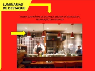 LUMINÁRIAS
DE DESTAQUE
INSERIR	
  LUMINÁRIAS	
  DE	
  DESTAQUE	
  ENCIMA	
  DA	
  BANCADA	
  DE	
  
PREPARAÇÃO	
  DO	
  PIZZAIOLO	
  
 