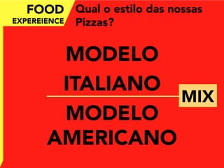 Qual o estilo das nossas
Pizzas?
MODELO
ITALIANO
MODELO
AMERICANO
MIX
FOOD
EXPEREIENCE
 