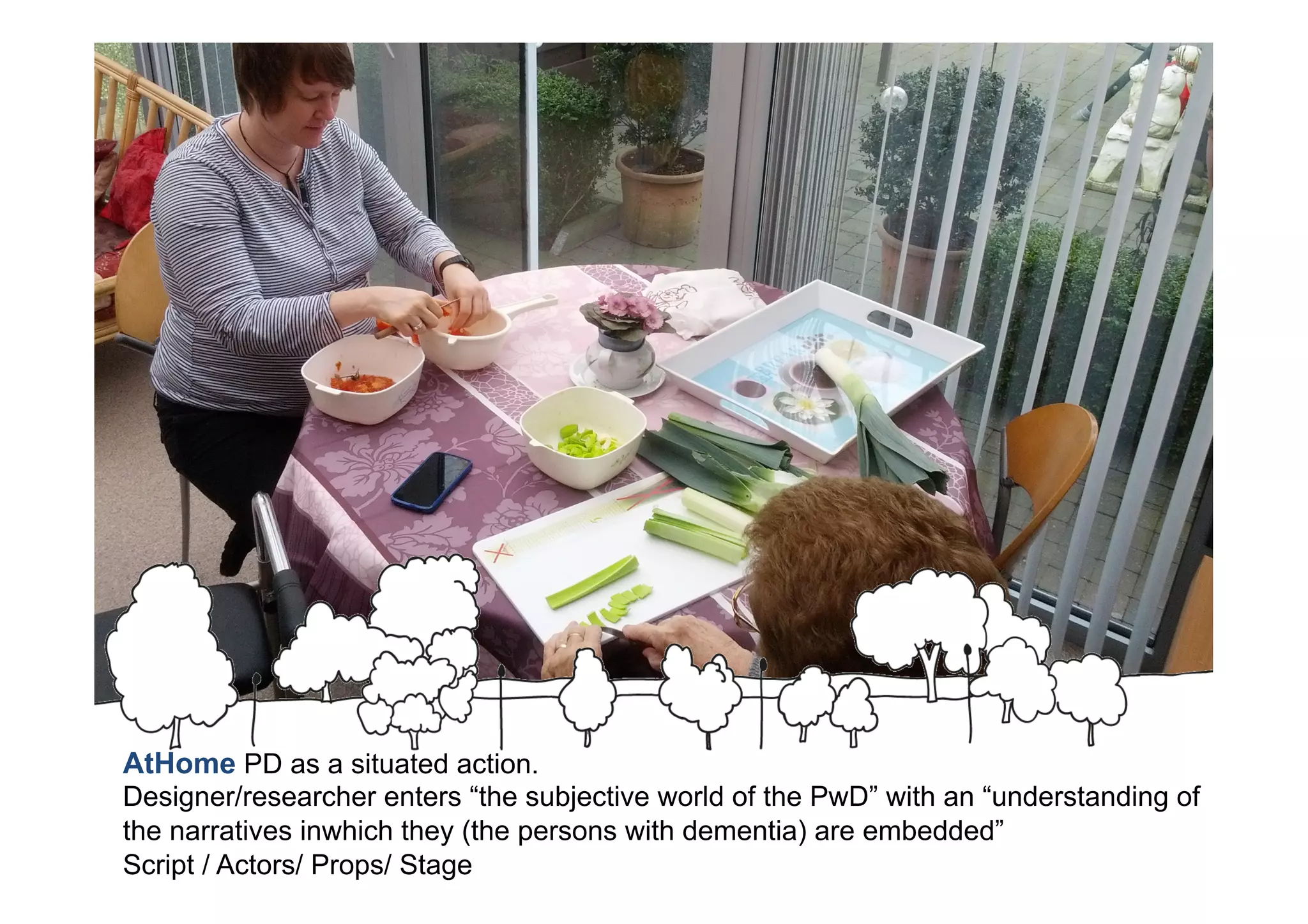 AtHome PD as a situated action.
Designer/researcher enters “the subjective world of the PwD” with an “understanding of
the narratives inwhich they (the persons with dementia) are embedded”
Script / Actors/ Props/ Stage
 