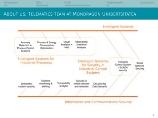 Introduction ADSs MSPC Ongoing work Conclusions
About us: Telematics team at Mondragon Unibertsitatea
6
 