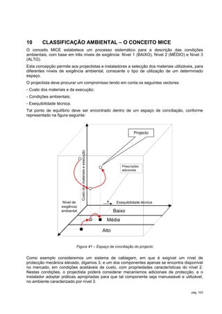 10      CLASSIFICAÇÃO AMBIENTAL – O CONCEITO MICE
O conceito MICE estabelece um processo sistemático para a descrição das condições
ambientais, com base em três níveis de exigência: Nível 1 (BAIXO), Nível 2 (MÉDIO) e Nível 3
(ALTO).
Esta concepção permite aos projectistas e instaladores a selecção dos materiais utilizáveis, para
diferentes níveis de exigência ambiental, consoante o tipo de utilização de um determinado
espaço.
O projectista deve procurar um compromisso tendo em conta os seguintes vectores:
- Custo dos materiais e da execução;
- Condições ambientais;
- Exequibilidade técnica.
Tal ponto de equilíbrio deve ser encontrado dentro de um espaço de conciliação, conforme
representado na figura seguinte:



                                                                                  Projecto
                               Custo dos materiais e execução




                                                                           Prescrições
                                                                           adicionais




                    Nível de                                            Exequibilidade técnica
                   exigência
                   ambiental                                           Baixo
                                                                  Média

                                                                Alto


                            Figura 41 – Espaço de conciliação do projecto


Como exemplo consideremos um sistema de cablagem, em que é exigível um nível de
protecção mecânica elevado, digamos 3, e um dos componentes apenas se encontra disponível
no mercado, em condições aceitáveis de custo, com propriedades características do nível 2.
Nestas condições, o projectista poderá considerar mecanismos adicionais de protecção, e o
instalador adoptar práticas apropriadas para que tal componente seja manuseável e utilizável,
no ambiente caracterizado por nível 3.

                                                                                                 pág. 103
 