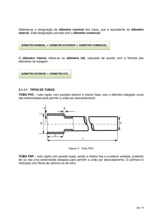 Salienta-se a designação de diâmetro nominal dos tubos, que é equivalente ao diâmetro
exterior. Esta designação coincide com o diâmetro comercial.



 DIÂMETRO NOMINAL = DIÂMETRO EXTERIOR = DIÂMETRO COMERCIAL




O diâmetro interior refere-se ao diâmetro útil, calculado de acordo com a fórmula dos
diâmetros de tubagem.



 DIÂMETRO INTERIOR = DIÂMETRO ÚTIL




2.1.1.1 TIPOS DE TUBOS
TUBO PVC – tubo rígido, com paredes exterior e interior lisas, com o diâmetro alargado numa
das extremidades para permitir a união por abocardamento.


                                 b
                    a




                                                                          di
               de




                          c
                                               l


                                     Figura 4 – Tubo PVC


TUBO FRP – tubo rígido com parede dupla, sendo a interior lisa e a exterior anelada, podendo
ter ou não uma extremidade alargada para permitir a união por aborcadamento. O polímero é
reforçado com fibras de carbono ou de vidro.




                                                                                      pág. 19
 