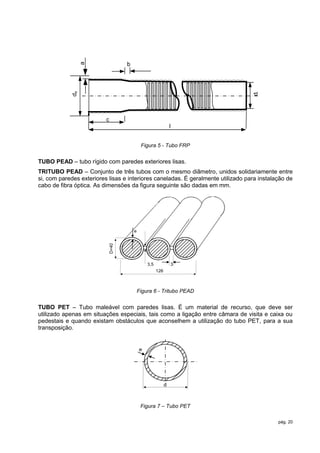 a
                                     b
             de




                                                                                  di
                          c
                                                                 l


                                              Figura 5 - Tubo FRP


TUBO PEAD – tubo rígido com paredes exteriores lisas.
TRITUBO PEAD – Conjunto de três tubos com o mesmo diâmetro, unidos solidariamente entre
si, com paredes exteriores lisas e interiores caneladas. É geralmente utilizado para instalação de
cabo de fibra óptica. As dimensões da figura seguinte são dadas em mm.




                                         e
                              D=40




                                                 3,5             3
                                                       126



                                             Figura 6 - Tritubo PEAD


TUBO PET – Tubo maleável com paredes lisas. É um material de recurso, que deve ser
utilizado apenas em situações especiais, tais como a ligação entre câmara de visita e caixa ou
pedestais e quando existam obstáculos que aconselhem a utilização do tubo PET, para a sua
transposição.


                                             e




                                                             d



                                              Figura 7 – Tubo PET

                                                                                            pág. 20
 