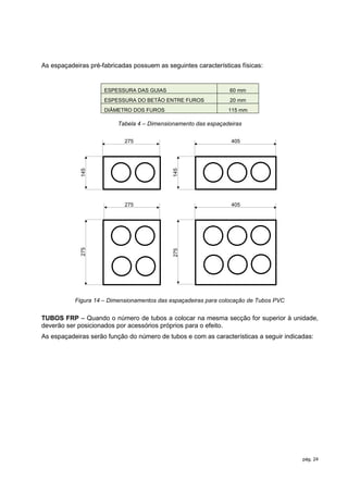 As espaçadeiras pré-fabricadas possuem as seguintes características físicas:


                     ESPESSURA DAS GUIAS                        60 mm
                     ESPESSURA DO BETÃO ENTRE FUROS             20 mm
                     DIÂMETRO DOS FUROS                         115 mm

                          Tabela 4 – Dimensionamento das espaçadeiras

                            275                                  405
             145




                                             145




                            275                                  405
             275




                                             275




           Figura 14 – Dimensionamentos das espaçadeiras para colocação de Tubos PVC


TUBOS FRP – Quando o número de tubos a colocar na mesma secção for superior à unidade,
deverão ser posicionados por acessórios próprios para o efeito.
As espaçadeiras serão função do número de tubos e com as características a seguir indicadas:




                                                                                        pág. 24
 