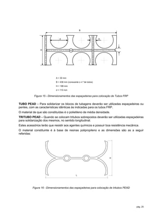 B



                               d                                    A




                H




                            A = 30 mm
                            B = 438 mm (consoante o n.º de tubos)
                            H = 188 mm
                            d = 110 mm

           Figura 15 - Dimensionamentos das espaçadeiras para colocação de Tubos FRP


TUBO PEAD – Para solidarizar os blocos de tubagens deverão ser utilizadas espaçadeiras ou
pentes, com as características idênticas às indicadas para os tubos FRP.
O material de que são constituídas é o polietileno de média densidade.
TRITUBO PEAD – Quando se colocam tritubos sobrepostos deverão ser utilizadas espaçadeiras
para solidarização dos mesmos, no sentido longitudinal.
Estes acessórios terão que resistir aos agentes químicos e possuir boa resistência mecânica.
O material constituinte é à base de resinas polipropileno e as dimensões são as a seguir
referidas:




                                                                        H




                                                L




          Figura 16 - Dimensionamentos das espaçadeiras para colocação de tritubos PEAD




                                                                                          pág. 25
 