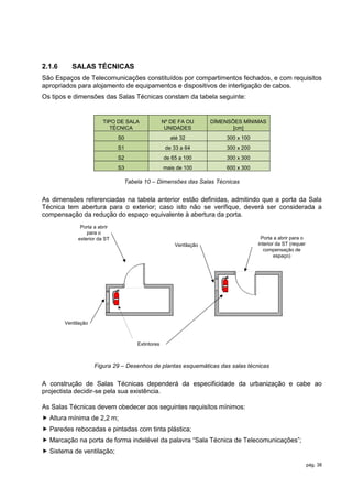 2.1.6      SALAS TÉCNICAS
São Espaços de Telecomunicações constituídos por compartimentos fechados, e com requisitos
apropriados para alojamento de equipamentos e dispositivos de interligação de cabos.
Os tipos e dimensões das Salas Técnicas constam da tabela seguinte:


                        TIPO DE SALA             Nº DE FA OU      DÍMENSÕES MÍNIMAS
                           TÉCNICA                UNIDADES               [cm]
                              S0                    até 32            300 x 100
                              S1                  de 33 a 64          300 x 200
                              S2                 de 65 a 100          300 x 300
                              S3                 mais de 100          600 x 300

                               Tabela 10 – Dimensões das Salas Técnicas


As dimensões referenciadas na tabela anterior estão definidas, admitindo que a porta da Sala
Técnica tem abertura para o exterior; caso isto não se verifique, deverá ser considerada a
compensação da redução do espaço equivalente à abertura da porta.
              Porta a abrir
                 para o
             exterior da ST                                                        Porta a abrir para o
                                                     Ventilação                   interior da ST (requer
                                                                                     compensação de
                                                                                          espaço)




        Ventilação



                                    Extintores



                     Figura 29 – Desenhos de plantas esquemáticas das salas técnicas


A construção de Salas Técnicas dependerá da especificidade da urbanização e cabe ao
projectista decidir-se pela sua existência.

As Salas Técnicas devem obedecer aos seguintes requisitos mínimos:
 Altura mínima de 2,2 m;
 Paredes rebocadas e pintadas com tinta plástica;
 Marcação na porta de forma indelével da palavra “Sala Técnica de Telecomunicações”;
 Sistema de ventilação;
                                                                                                           pág. 38
 