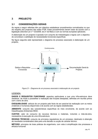 3         PROJECTO

3.1       CONSIDERAÇÕES GERAIS
As regras a seguir referidas têm por objectivo estabelecer procedimentos normalizados no que
diz respeito aos projectos das redes ITUR. Estes procedimentos devem estar de acordo com a
legislação (Decreto-Lei n.º 123/2009, de 21 de Maio) e com as normas europeias aplicáveis.
A elaboração de um projecto é apoiada num conjunto de metodologias e regras com o objectivo
de concretizar a satisfação de necessidades funcionais específicas
Na figura seguinte está representado o diagrama do processo associado à elaboração de um
projecto.


                                                        Condicionantes
                                      Exequibilidade



                                                                Ambiente



                                                                                    Custos




      Dados e Requisitos                                                                     Documentação Geral do
                                                       PROJECTO
         Funcionais                                                                                Projecto
                                                                           Método
                                                       Regras




              Figura 31 – Diagrama de um processo associado à elaboração de um projecto


LEGENDA:
DADOS E REQUISITOS FUNCIONAIS: aspectos particulares a que uma infra-estrutura deve
obedecer, de modo a possibilitar a realização das funções desejadas, definidas em reunião prévia
com o dono de obra.
EXEQUIBILIDADE: atributo de um projecto pelo facto de ser passível de realização com os meios
(materiais e humanos) disponíveis e de acordo com as regras estabelecidas.
AMBIENTE: conjunto das características específicas do meio envolvente, de acordo com as
Classificações Ambientais MICE.
CUSTOS: valor do consumo de recursos técnicos e materiais, incluindo a mão-de-obra,
necessários à execução de uma infra-estrutura.
REGRAS TÉCNICAS: conjunto de princípios reguladores de um processo, destinado à obtenção
de resultados considerados úteis para uma decisão ou acção de carácter técnico.
MÉTODO: princípios de boas práticas de engenharia, com vista à simplificação dos processos e
eficácia funcional.
                                                                                                              pág. 45
 