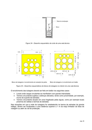 Rede de sinalização



                                                                     Bloco




                                                         25
                       Figura 34 – Desenho esquemático de corte de uma vala técnica


                               l
                                                                                  l
            5,00                    5,00
                                             15,00




                                                                                                          2,00
                                                                                                   2,00
       h
                                                 3,00




                                                                                                          2,00
              3,00




                                                              2,00             3,00


                                                                                                   2,00
                                                                     3,00
                                    5,00
                                                                                            2,00
                     3,00
                                                 5,00




Bloco de tubagens c/ envolvimento em areia/pó de pedra    Bloco de tubagens c/ envolvimento em betão

       Figura 35 – Desenhos esquemáticos de blocos de tubagens no interior de uma vala técnica


O envolvimento das tubagens deverá ser feito em betão nos seguintes casos:
          Locais onde cargas circulantes se manifestem com grande intensidade;
          Terreno circundante sujeitos a esforços elevados, tendo como proximidade, por exemplo,
           muros de suporte de estradas;
          Terreno circundante situado em zona fragilizada pelas águas, como por exemplo locais
           próximos de valetas e bermas de estradas.
Nas situações em que a rede de tubagens for estabelecida na berma de estradas de grande
tráfego, devem ser localizadas a uma distância superior a 1 m do traço limitador da faixa de
rodagem ou além do rail de protecção.




                                                                                                                 pág. 56
 