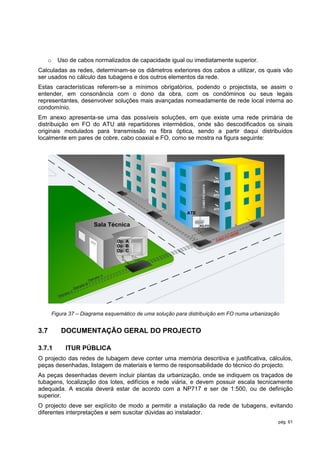 o    Uso de cabos normalizados de capacidade igual ou imediatamente superior.
Calculadas as redes, determinam-se os diâmetros exteriores dos cabos a utilizar, os quais vão
ser usados no cálculo das tubagens e dos outros elementos da rede.
Estas características referem-se a mínimos obrigatórios, podendo o projectista, se assim o
entender, em consonância com o dono da obra, com os condóminos ou seus legais
representantes, desenvolver soluções mais avançadas nomeadamente de rede local interna ao
condomínio.
Em anexo apresenta-se uma das possíveis soluções, em que existe uma rede primária de
distribuição em FO do ATU até repartidores intermédios, onde são descodificados os sinais
originais modulados para transmissão na fibra óptica, sendo a partir daqui distribuídos
localmente em pares de cobre, cabo coaxial e FO, como se mostra na figura seguinte:




      Figura 37 – Diagrama esquemático de uma solução para distribuição em FO numa urbanização


3.7      DOCUMENTAÇÃO GERAL DO PROJECTO

3.7.1      ITUR PÚBLICA
O projecto das redes de tubagem deve conter uma memória descritiva e justificativa, cálculos,
peças desenhadas, listagem de materiais e termo de responsabilidade do técnico do projecto.
As peças desenhadas devem incluir plantas da urbanização, onde se indiquem os traçados de
tubagens, localização dos lotes, edifícios e rede viária, e devem possuir escala tecnicamente
adequada. A escala deverá estar de acordo com a NP717 e ser de 1:500, ou de definição
superior.
O projecto deve ser explícito de modo a permitir a instalação da rede de tubagens, evitando
diferentes interpretações e sem suscitar dúvidas ao instalador.
                                                                                             pág. 61
 