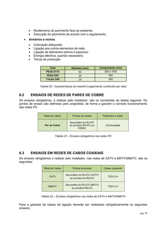     Nivelamento do pavimento face ao existente;
           Execução do pavimento de acordo com o regulamento.
      Armários e nichos
           Colocação adequada;
           Ligação aos outros elementos da rede;
           Ligação de elementos activos e passivos;
           Energia eléctrica, quando necessário;
           Terras de protecção.

                        Tubo             Diâmetro (mm)            Comprimento (mm)
                     PEAD D110                 90                    250 a 1000
                     PEAD D63                  29                       650
                     Tritubo D40               29                       650

                Tabela 20 - Características do mandril (vulgarmente conhecido por rato)


6.2        ENSAIOS DE REDES DE PARES DE COBRE
Os ensaios obrigatórios, a realizar pelo instalador, são os constantes da tabela seguinte. Os
pontos de ensaio são definidos pelo projectista, de forma a garantir o correcto funcionamento
das redes PC:

                   Rede de Cabos          Pontos de ensaio          Parâmetro a medir

                                        Secundário do RU-PC
                    Par de Cobre        ao primário RG-PC (ou         Continuidade
                                               CEMU)


                            Tabela 21 – Ensaios obrigatórios nas redes PC




6.3        ENSAIOS EM REDES DE CABOS COAXIAIS
Os ensaios obrigatórios a realizar pelo instalador, nas redes de CATV e MATV/SMATV, são os
seguintes:

                   Rede de Cabos          Pontos de ensaio          Classe a garantir

                                     Secundário do RU-CC (CATV)
                       CATV                                             TCD-C-H
                                        ao primário do RG-CC

                                    Secundário do RU-CC (MATV)
                      SMATV                                             TCD-C-H
                                        ao primário RG-CC


                 Tabela 22 – Ensaios obrigatórios nas redes de CATV e MATV/SMATV


Para a garantia da classe da ligação deverão ser realizados obrigatoriamente os seguintes
ensaios:
                                                                                          pág. 78
 