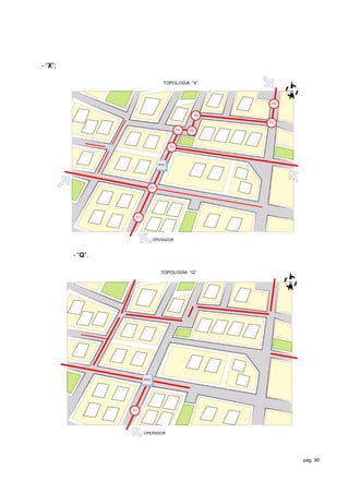 - “X”;

                                     TOPOLOGIA “X”
                                                                   N



                                                              P8


                                                        P6

                                                             P7

                                              P4   P5




                                         P3




                                   ATU




                              P2




                   P1




                               OPERADOR



         - “Q”.

                                    TOPOLOGIA “Q”

                                                                   N




                        ATU




                  P1




                        OPERADOR




                                                                       pág. 90
 