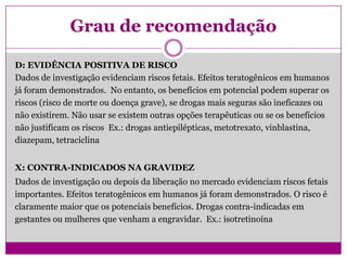 Grau de recomendação
D: EVIDÊNCIA POSITIVA DE RISCO
Dados de investigação evidenciam riscos fetais. Efeitos teratogênicos em humanos
já foram demonstrados. No entanto, os benefícios em potencial podem superar os
riscos (risco de morte ou doença grave), se drogas mais seguras são ineficazes ou
não existirem. Não usar se existem outras opções terapêuticas ou se os benefícios
não justificam os riscos Ex.: drogas antiepilépticas, metotrexato, vinblastina,
diazepam, tetraciclina
X: CONTRA-INDICADOS NA GRAVIDEZ
Dados de investigação ou depois da liberação no mercado evidenciam riscos fetais
importantes. Efeitos teratogênicos em humanos já foram demonstrados. O risco é
claramente maior que os potenciais benefícios. Drogas contra-indicadas em
gestantes ou mulheres que venham a engravidar. Ex.: isotretinoína
 