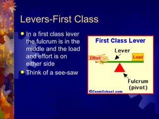 Levers-First Class
 In a first class lever
  the fulcrum is in the
  middle and the load
  and effort is on
  either side
 Think of a see-saw
 