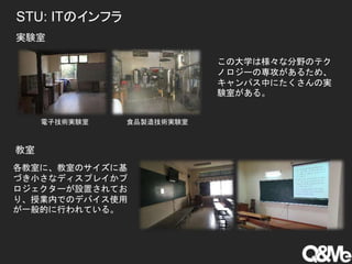STU: ITのインフラ
実験室
電子技術実験室 食品製造技術実験室
この大学は様々な分野のテク
ノロジーの専攻があるため、
キャンパス中にたくさんの実
験室がある。
教室
各教室に、教室のサイズに基
づき小さなディスプレイかプ
ロジェクターが設置されてお
り、授業内でのデバイス使用
が一般的に行われている。
 