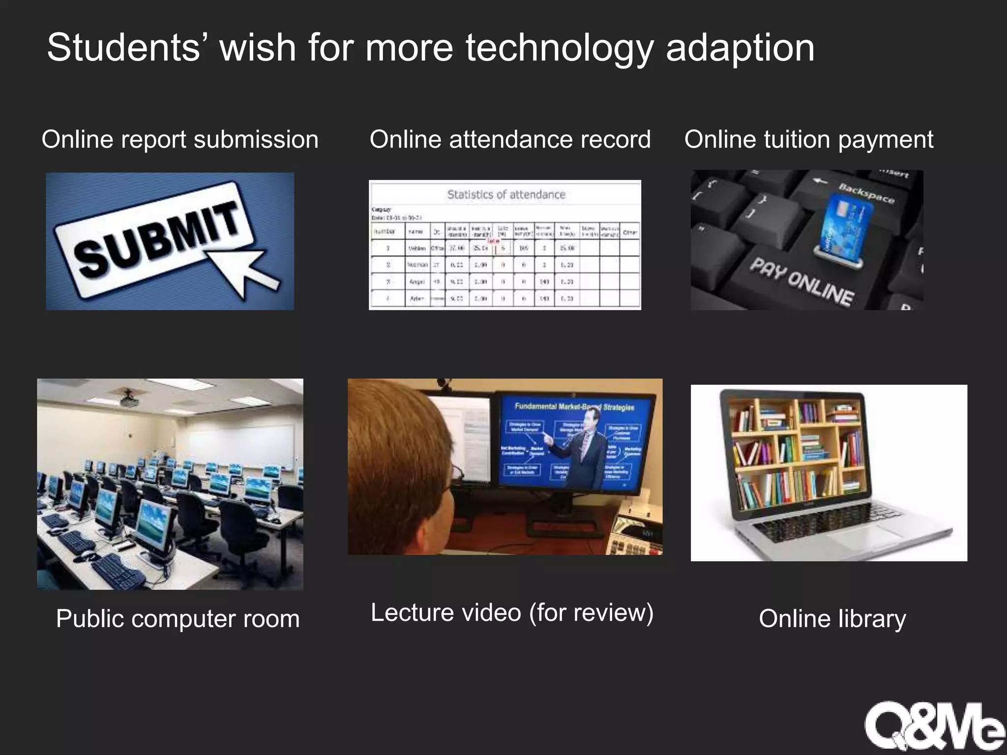 Students’ wish for more technology adaption
Online tuition paymentOnline attendance recordOnline report submission
Public computer room Lecture video (for review) Online library
 