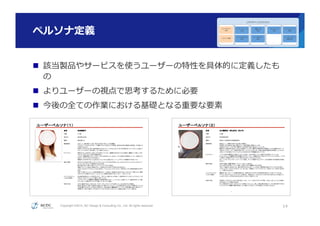 Copyright ©2015, NC Design & Consulting Co., Ltd. All rights reserved.
ペルソナ定義
n  該当製品やサービスを使うユーザーの特性を具体的に定義したも
の
n  よりユーザーの視点で思考するために必要
n  今後の全ての作業における基礎となる重要な要素
14
UXデザインのプロセス
コンテキスト
分析
ペルソナ定義
ユーザーストーリ
作成
メンタルモデル
作成
機能⼀一覧
作成
データモデル
作成
プロトタイプ
作成
ユーザーテスト
実施
ユーザーテスト
結果分析
都合により画像は⾮非公開 都合により画像は⾮非公開
 