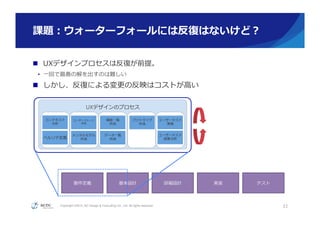 Copyright ©2015, NC Design & Consulting Co., Ltd. All rights reserved.
課題：ウォーターフォールには反復復はないけど？
n  UXデザインプロセスは反復復が前提。
•  ⼀一回で最善の解を出すのは難しい
n  しかし、反復復による変更更の反映はコストが⾼高い
33
反復復はどうするか？
要件定義 基本設計 詳細設計 実装 テスト
UXデザインのプロセス
コンテキスト
分析
ペルソナ定義
ユーザーストーリ
作成
メンタルモデル
作成
機能⼀一覧
作成
データ⼀一覧
作成
プロトタイプ
作成
ユーザーテスト
実施
ユーザーテスト
結果分析
 