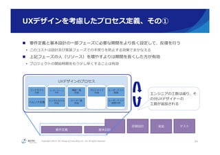 Copyright ©2015, NC Design & Consulting Co., Ltd. All rights reserved.
UXデザインを考慮したプロセス定義、その①
n  要件定義と基本設計の⼀一部フェーズに必要な期間をより⻑⾧長く設定して、反復復を⾏行行う
•  このコストは設計及び実装フェーズでの⼿手戻りを防⽌止する効果でまかなえる
n  上記フェーズの⼈人（リソース）を増やすよりは期間を⻑⾧長くした⽅方が有効
•  プロジェクトの開始時期をもう少し早くすることは有効
34
要件定義
詳細設計 実装 テスト
基本設計
UXデザインのプロセス
コンテキスト
分析
ペルソナ定義
ユーザーストーリ
作成
メンタルモデル
作成
機能⼀一覧
作成
データ⼀一覧
作成
プロトタイプ
作成
ユーザーテスト
実施
ユーザーテスト
結果分析
エンジニアの⼯工数は減り、そ
の分UXデザイナーの
⼯工数が追加される
 