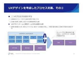 Copyright ©2015, NC Design & Consulting Co., Ltd. All rights reserved.
UXデザインを考慮したプロセス定義、その②
n  ⼆二つのプロセスを並⾏行行する
•  詳細設計のフェーズまで仕様の変更更を可能とする
•  仕様の変更更に柔軟に対応できる開発体制が必要
n  UXデザインチームと開発チームの密な連携が必要
•  変更更の影響が⼤大きい部分とそうでない部分への認識識を共有し、作業の優先順位と変更更の可能性を検討す
る
35
要件定義 詳細設計
実装 テスト
基本設計
UXデザインのプロセス
コンテキスト
分析
ペルソナ定義
ユーザーストーリ
作成
メンタルモデル
作成
機能⼀一覧
作成
データ⼀一覧
作成
プロトタイプ
作成
ユーザーテスト
実施
ユーザーテスト
結果分析
エンジニアの⼯工数はあまり減
らない。UXデザイナーの⼯工数
が追加される
 