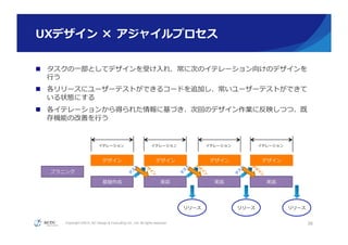 Copyright ©2015, NC Design & Consulting Co., Ltd. All rights reserved.
UXデザイン  ×  アジャイルプロセス
n  タスクの⼀一部としてデザインを受け⼊入れ、常に次のイテレーション向けのデザインを
⾏行行う
n  各リリースにユーザーテストができるコードを追加し、常いユーザーテストができて
いる状態にする
n  各イテレーションから得られた情報に基づき、次回のデザイン作業に反映しつつ、既
存機能の改善を⾏行行う
38
デザイン
実装
デザイン
基盤作成
プラニング
実装
デザイン
実装
デザイン
イテレーション イテレーション イテレーション イテレーション
リリース リリース リリース
 