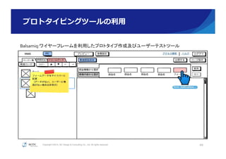 Copyright ©2015, NC Design & Consulting Co., Ltd. All rights reserved.
プロトタイピングツールの利利⽤用
49
Balsamiq:ワイヤーフレームを利用したプロトタイプ作成及びユーザーテストツール	
都合により画像は⾮非公開
 